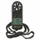 Wind Meters Wind Meters