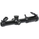 Optics Optics