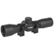 Optics Optics