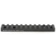 Optical Accessories Optical Accessories