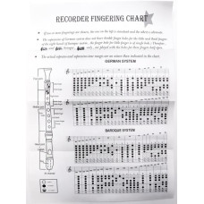 Mirage TR56 English Soprano Recorder