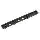 Grips, Pads, Stocks, Bipods Grips, Pads, Stocks, Bipods