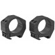 Optical Accessories Optical Accessories