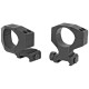 Optical Accessories Optical Accessories
