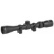 Optics Optics