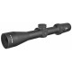 Optics Optics